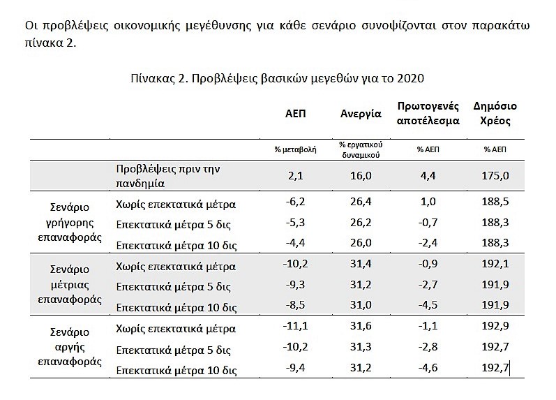 provlepsis-2020 (2)